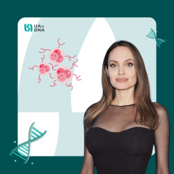 Онкогенетичний тест